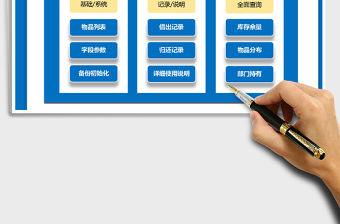 2021年物品領用物資管理系統（智能掌控物品）