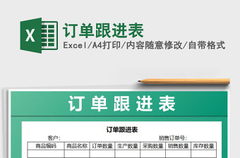 2021年訂單跟進表
