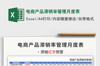 2021年電商產(chǎn)品滯銷率管理月度表