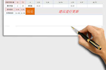 2021年固定資產(chǎn)更新決策模型-（函數(shù)自動判讀）免費下載