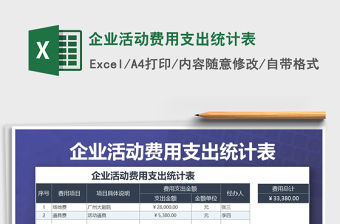 2021年企業(yè)活動(dòng)費(fèi)用支出統(tǒng)計(jì)表