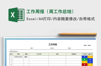 2021时间管理周工作总结计划表模板