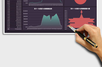 2021年雙十一銷量可視化分析圖表免費下載