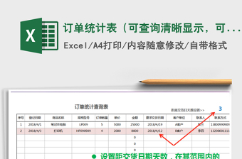 2021年訂單統(tǒng)計(jì)表（可查詢清晰顯示，可打印）