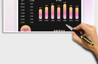 2021年公司數據匯報漸變柱形圖