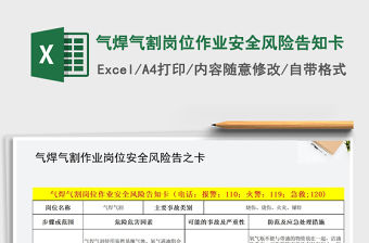 2022年氣焊氣割崗位作業安全風險告知卡