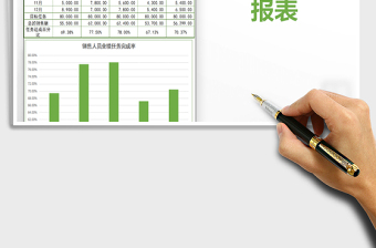 2021年銷售業(yè)績分析報(bào)表（圖表結(jié)合）