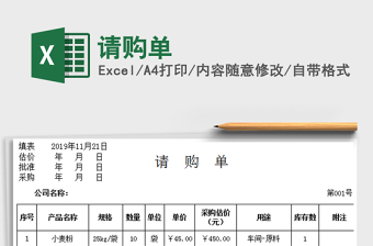 2021年請購單
