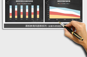2022年教育風黑板圖表折線圖餅圖面積圖