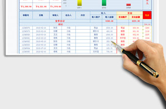 2021年收入支出統計表+可計算+圖表分析）免費下載