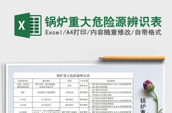 2021年锅炉重大危险源辨识表