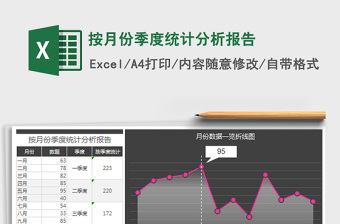 全年月份季度统计分析报告excel模板蓝