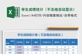 2022年學(xué)生成績(jī)統(tǒng)計(jì)（不及格自動(dòng)顯示）免費(fèi)下載