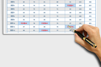 2022年学生成绩统计（不及格自动显示）免费下载