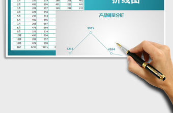 2022年產(chǎn)品銷量分析—折線圖免費(fèi)下載