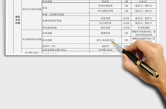 2021年安全設(shè)施普查表