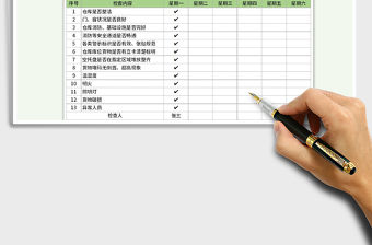 2021年倉庫日常巡查記錄表