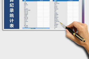 2021年婚禮預算紀錄統(tǒng)計表