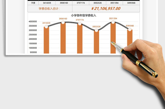 2021年學(xué)校報名費收入數(shù)據(jù)圖表