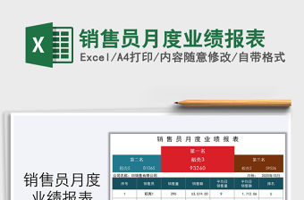 2021年銷售員月度業績報表
