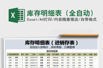 2021年庫存明細(xì)表（全自動）