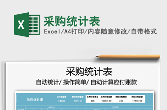 2021年采購統(tǒng)計表
