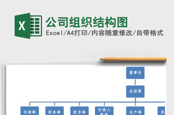 2022年公司組織結(jié)構(gòu)圖免費(fèi)下載