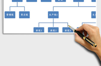 2022年公司組織結(jié)構(gòu)圖免費(fèi)下載