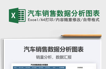 2021年汽車銷售數(shù)據(jù)分析圖表