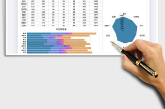 2021年汽車銷售數(shù)據(jù)分析圖表