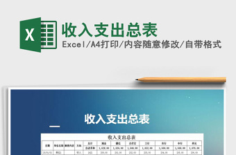 2021年收入支出總表