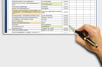 2021年品質管理工作計劃表免費下載