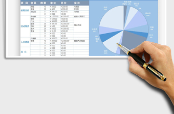 2021年節(jié)日費用預算分析表