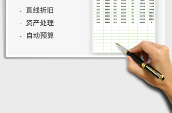 2021年固定資產(chǎn)折舊計算表
