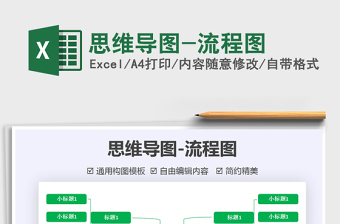 2021年思維導(dǎo)圖-流程圖