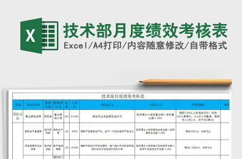 2022年技術(shù)部月度績效考核表免費(fèi)下載