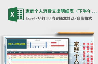 2022度家庭个人费用支出明细表
