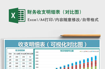 2021年財務收支明細表（對比圖）