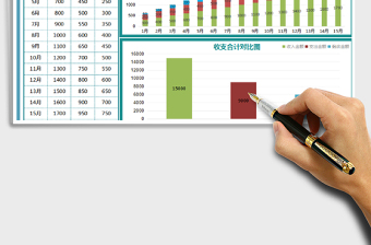 2021年財(cái)務(wù)收支明細(xì)表（對(duì)比圖）