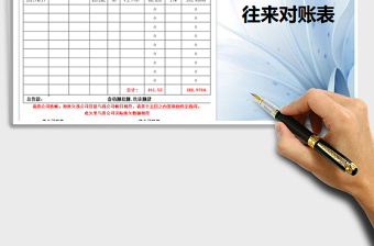 2022年往來對(duì)賬表