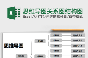2021年思維導(dǎo)圖關(guān)系圖結(jié)構(gòu)圖
