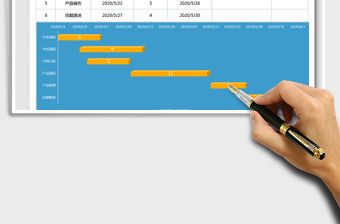 2021年工作計劃表（項目計劃甘特圖）