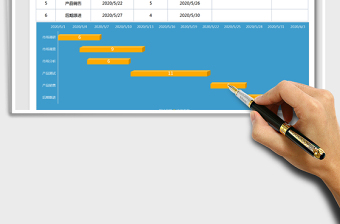 2021年工作计划表（项目计划甘特图）