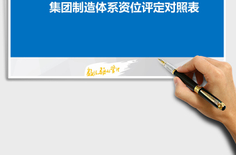 2022年制造體系資位評定對照表