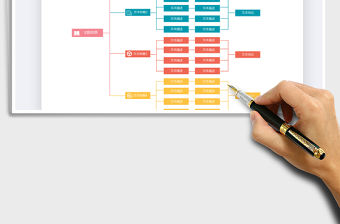 2021年思維導圖-流程圖