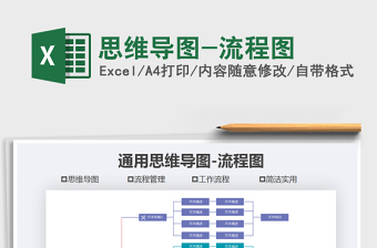 2021年思維導(dǎo)圖-流程圖