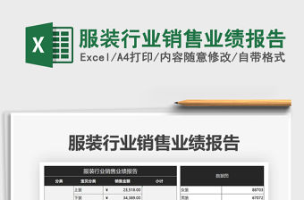 2021年服裝行業(yè)銷售業(yè)績報告