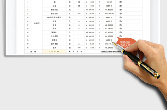 2021年發(fā)布會物料清單預(yù)算表