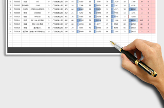 2022年倉儲出入庫盤點(diǎn)明細(xì)表免費(fèi)下載