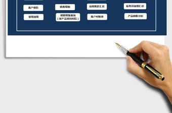 2021年銷售管理系統(tǒng)-窗口錄入，智能查詢，對賬，業(yè)績統(tǒng)計免費下載